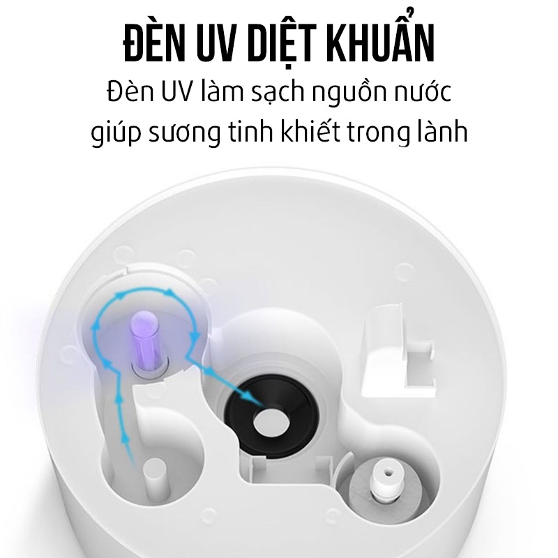 Máy Phun Sương Tạo Ẩm Không Khí Xiaomi Derma F628S F628 Khuếch Tán Tinh Dầu Dung Tích 5L Đèn UV Tạo Độ Ẩm Phòng Điều Hòa