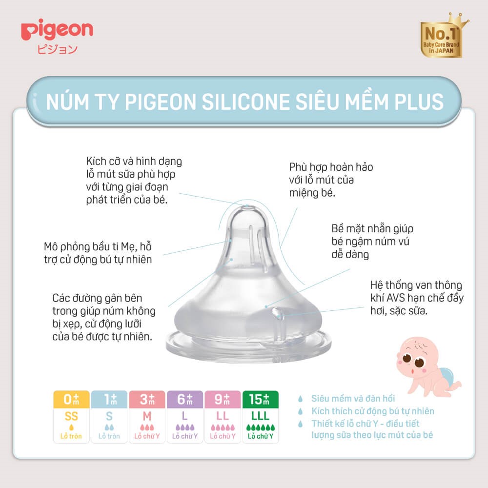 Núm Ty Silicone Siêu Mềm Plus Nhật Bản Pigeon 2 Cái/hộp