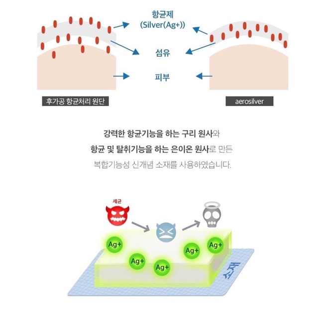 Khẩu trang Bebenuvo Hàn Quốc phủ ion bạc kháng khuẩn