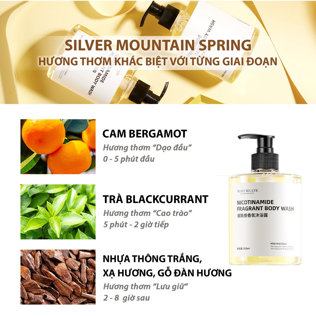 Combo Sữa Dưỡng Thể, Sữa Tắm Dưỡng Trắng Niacinamide 500ml Hương Quyến Rũ, VANCY | BigBuy360 - bigbuy360.vn