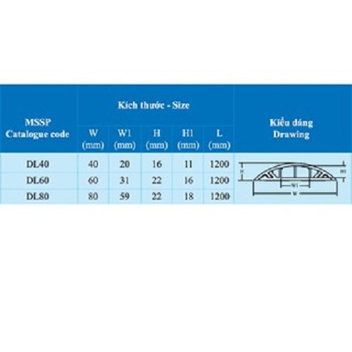 NẸP BÁN NGUYỆT TIẾN PHÁT 60MM - 60x22mm CÓ KEO DÁN