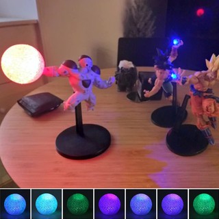 835 F Quả cầu năng lượng gắn cho mô hình Songoku tư thế kame trong Anime Dragonball Màu led ngân hà (Đọc kỹ mô tả cám ơn