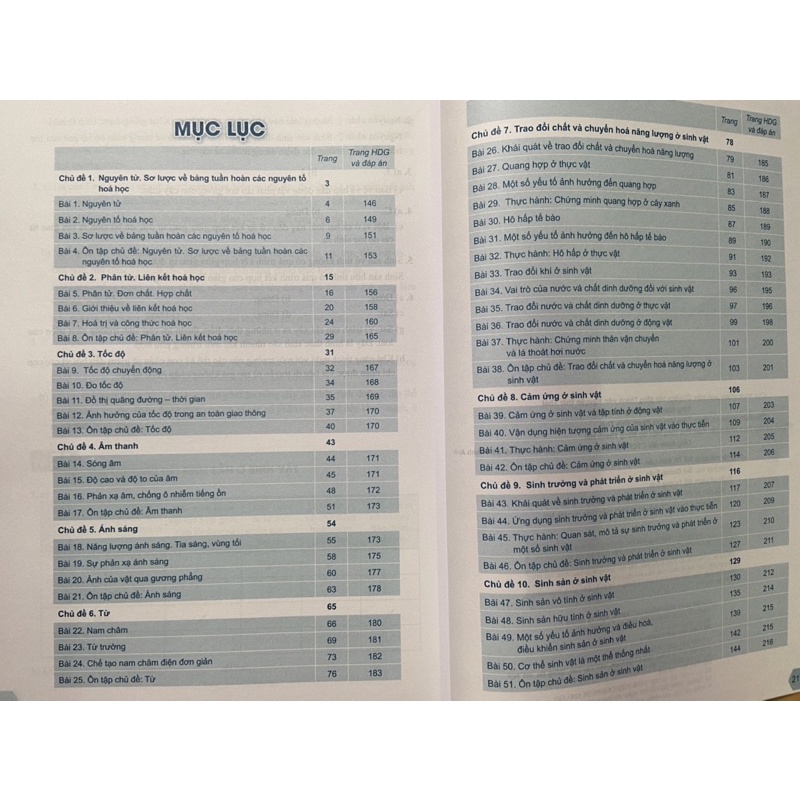 Sách - Bài tập phát triển năng lực Khoa học tự nhiên 7