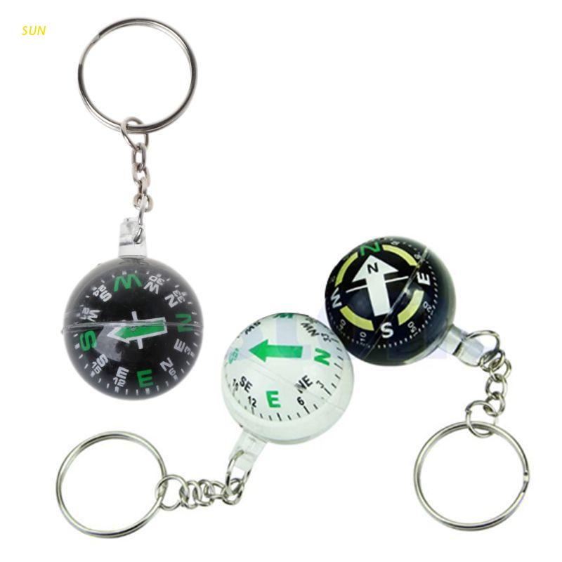 1 La Bàn Mini 20mm Dạng Nút Tiện Lợi