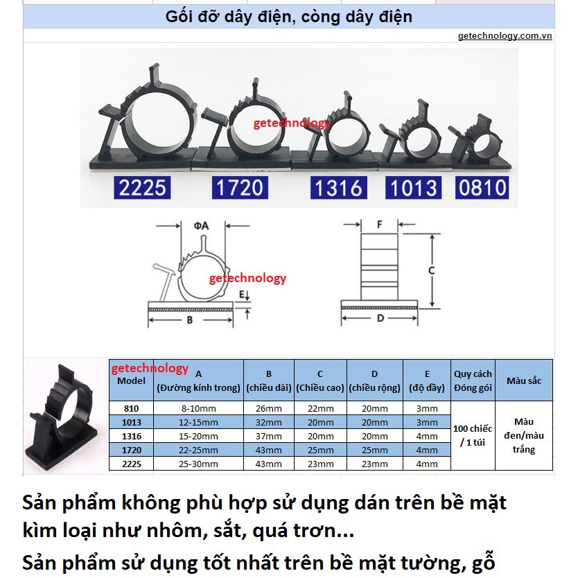 10 chiếc Kẹp cố định dây có băng keo 3M, miếng dán đi dây điện, Gối đỡ dây điện, kẹp dây điện, nẹp dây điện