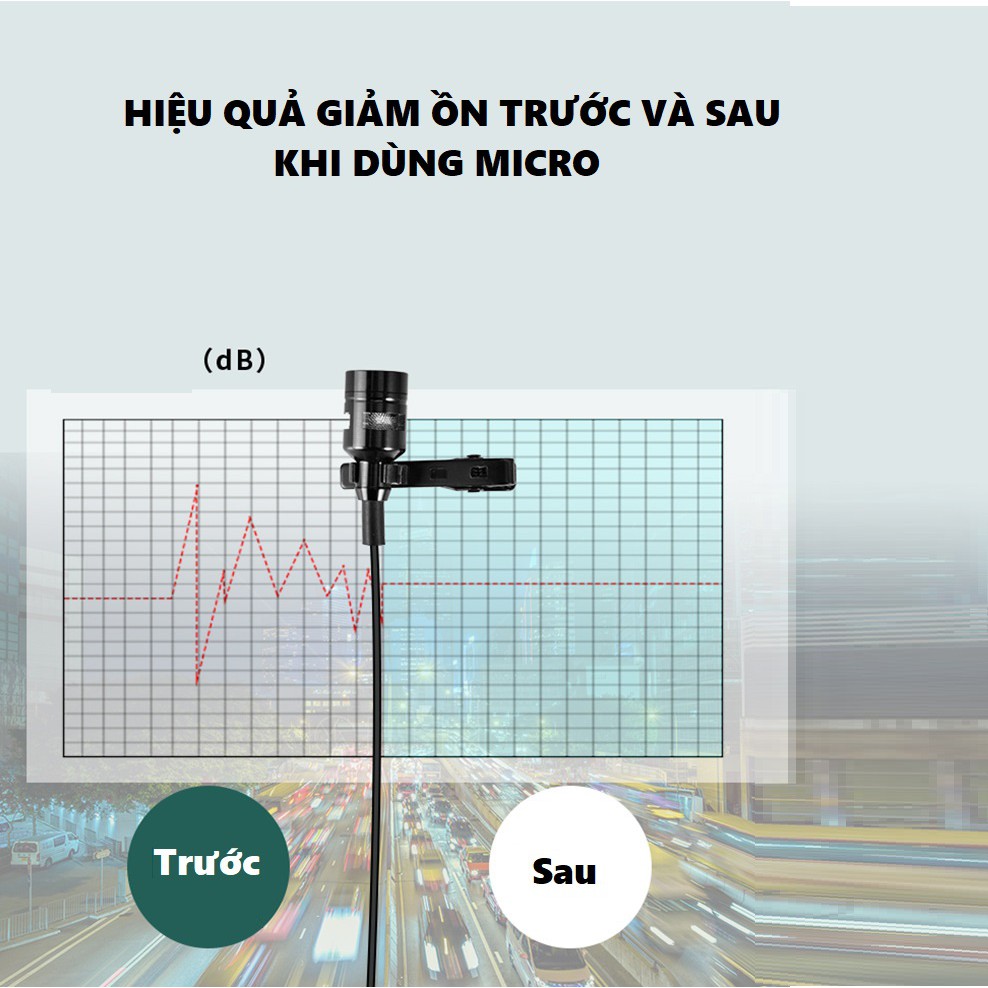 Micro không dây cài áo SUPERADD, quay video, thu âm trên điện thoại, máy ảnh, lọc âm tốt