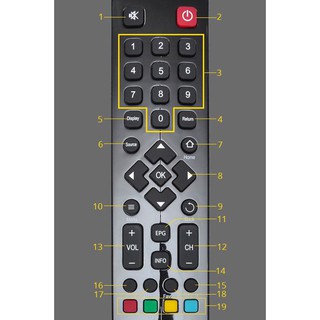 điều khiển Smart Tivi LED TCL