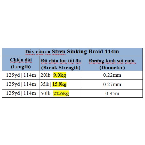 Dây câu cá Stren Sinking Braid 114m