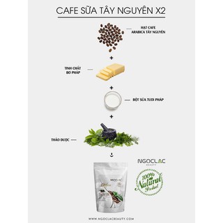cafe bơ sữa mini
