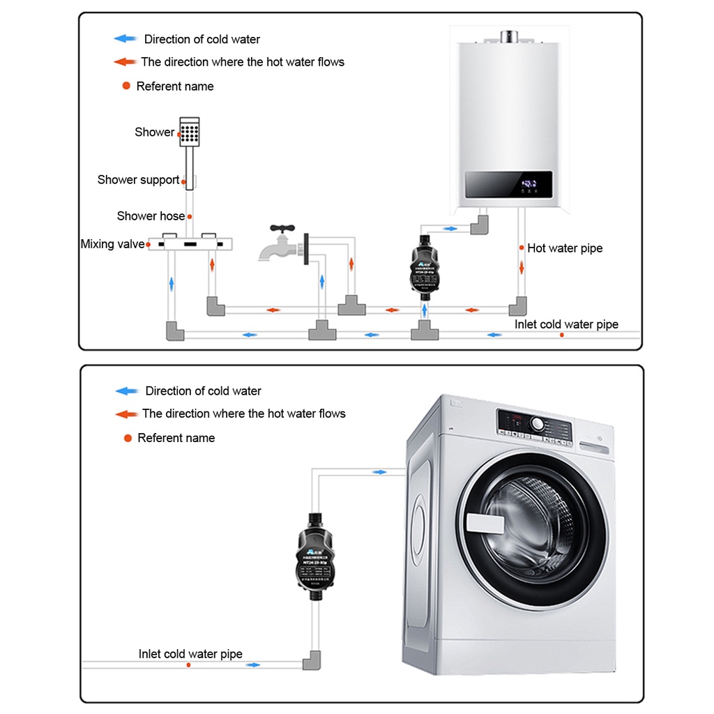 Máy Bơm Nước Áp Suất DC 24V 20L / min 80Ma