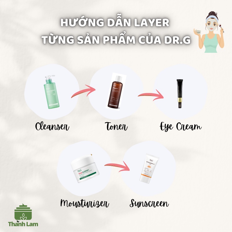 Kem chống nắng vật lí Dr.G Hàn Quốc kiềm dầu phù hợp da nhạy cảm 50ml