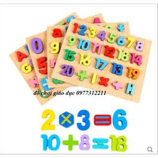 bảng chữ cái và số nổi