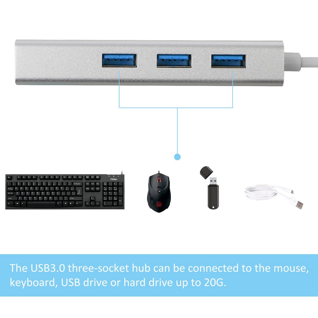 Hub chuyển đổi 4 trong 1 đa năng USB Type-C sang USB Type-A 3.0 và Ethernet | BigBuy360 - bigbuy360.vn