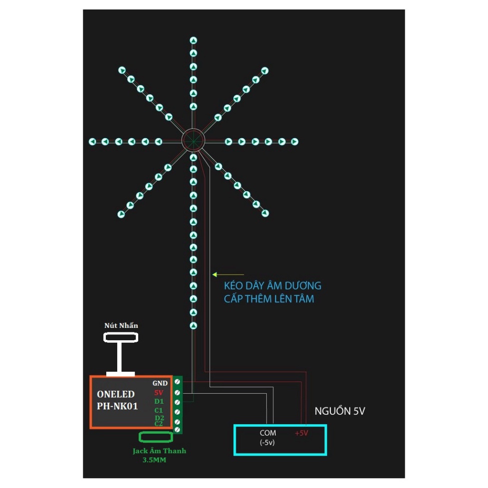 Mạch pháo hoa có âm thanh 100 hiệu ứng tự cài đặt âm thanh PH-NK01 ONELED