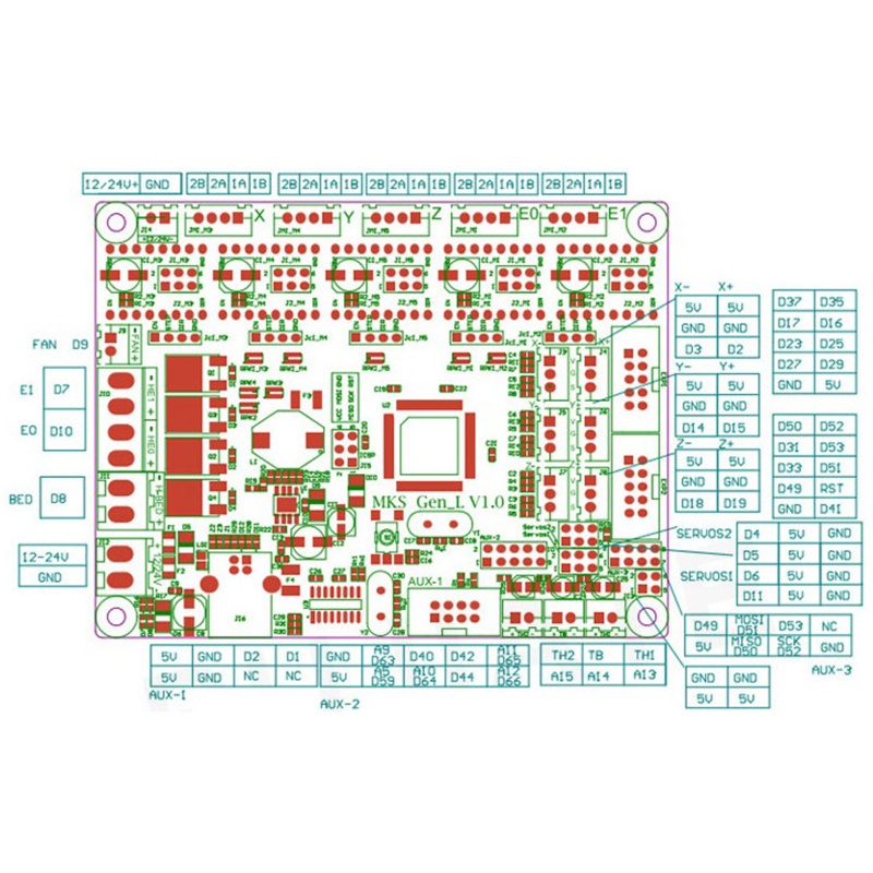Bo mạch chủ Mks Gen L V1.0 DIY cho máy in 3D tương thích Ramps1.4