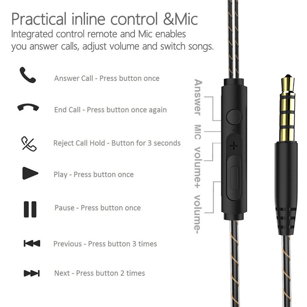 Tai Nghe Nhét Tai Jack 3.5mm Bass Trầm Có Micro Tiện Dụng