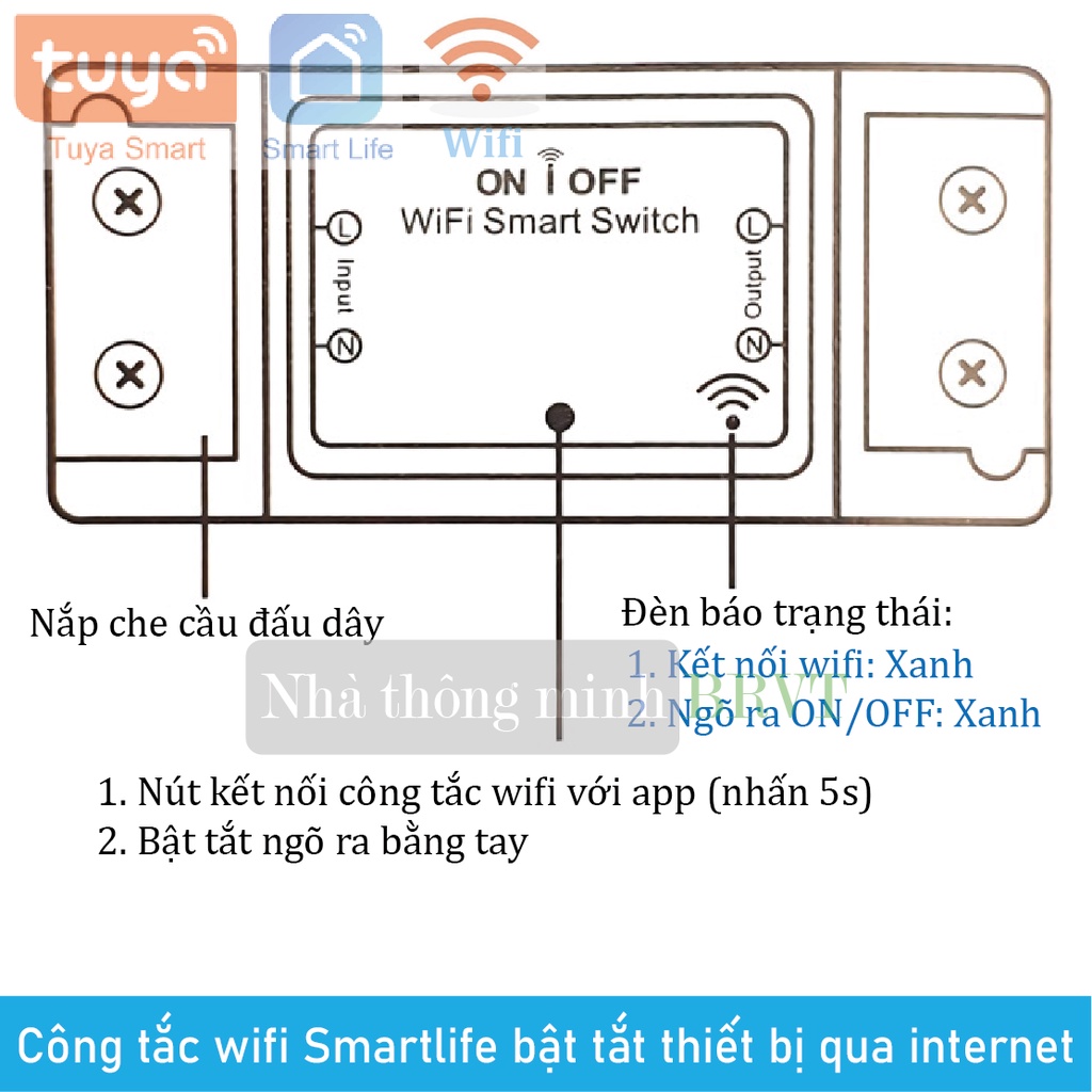Công tắc thông minh điều khiển thiết bị qua internet - Công tắc wifi Smartlife
