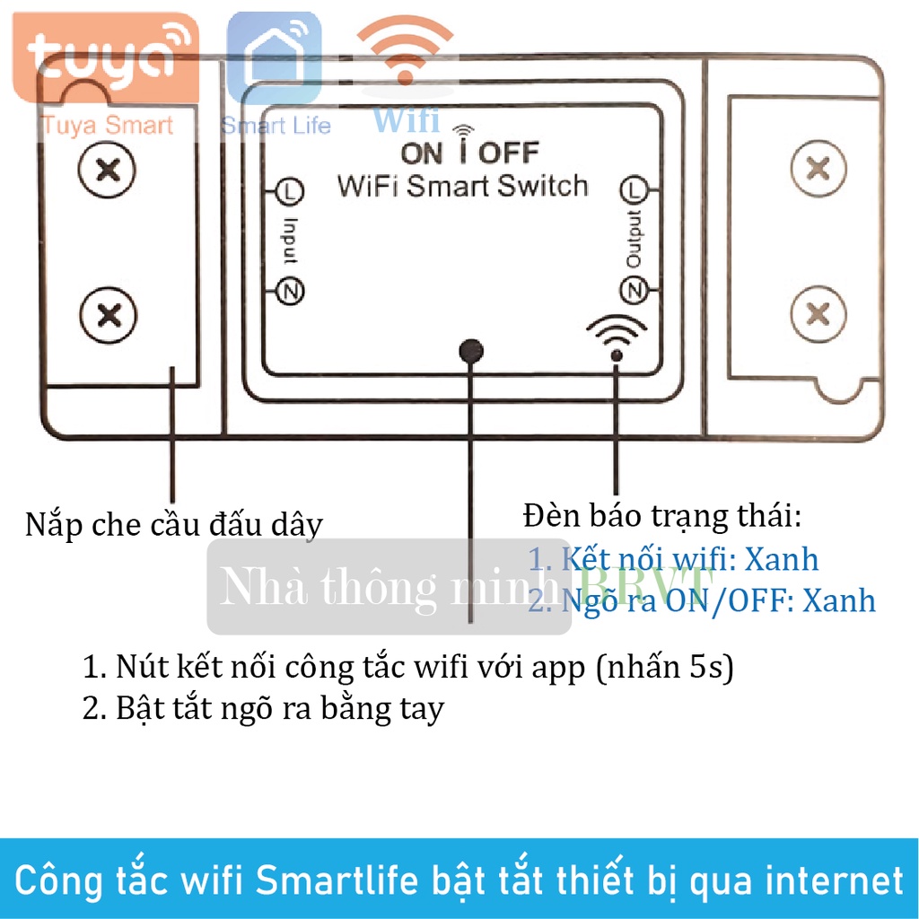 Công tắc wifi Smartlife điều khiển thiết bị điện từ xa qua internet cho ngôi nhà thông minh