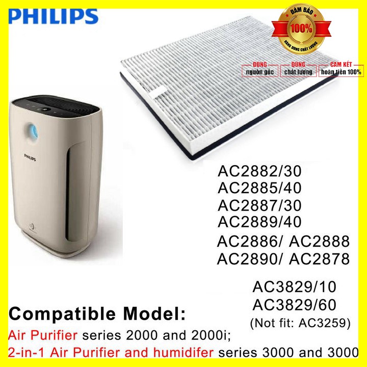 Tấm lọc, màng lọc không khí Philips FY2428 dùng cho mã AC2882, AC2885, AC2887, AC2889, AC2886, AC2888, AC2890,  AC2878