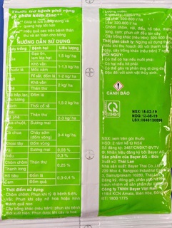 ANTRACOL - Thuốc trừ bệnh