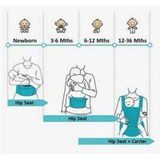 Địu Hàn Quốc AAG