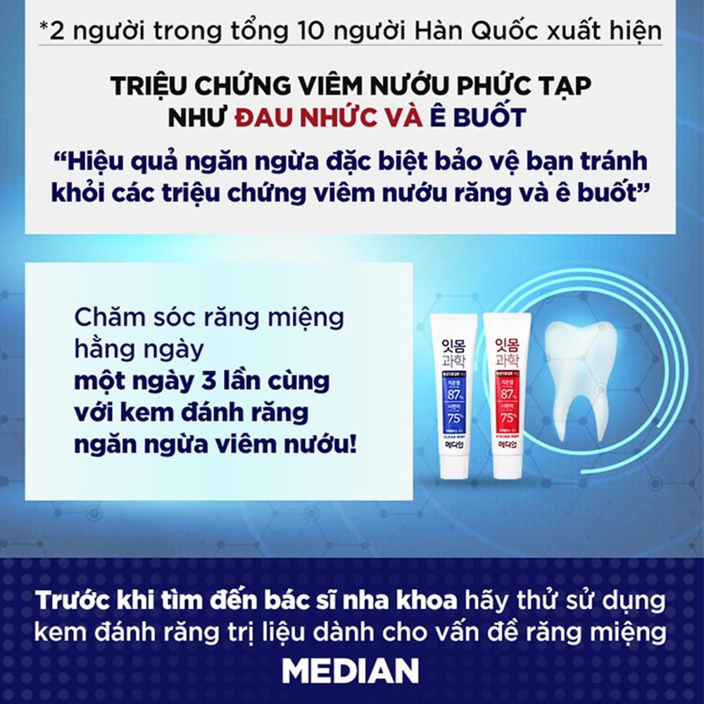 Kem Đánh Răng Median Ngừa Viêm Nướu 4g Gum Science Strong Mint Toothpaste