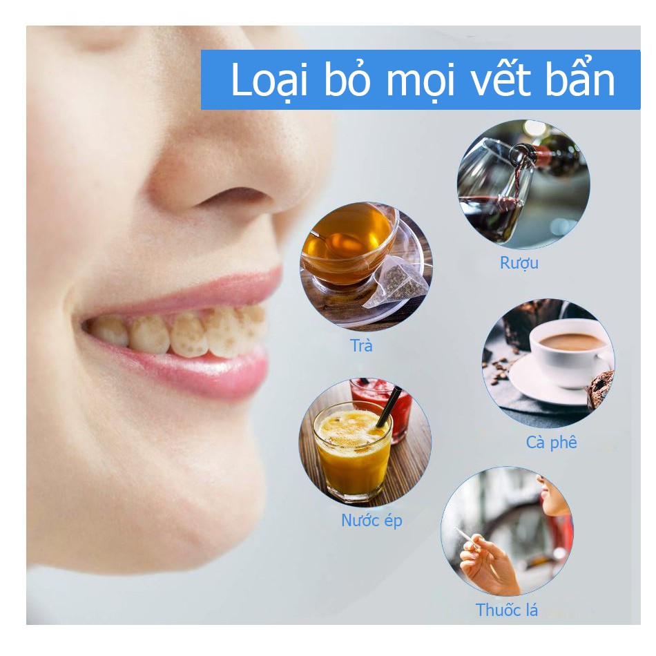 Bộ làm trắng răng nha khoa, tẩy trắng răng cấp tốc tại nhà