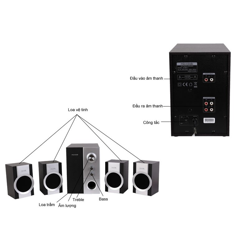 Loa Microlab M590 4.1