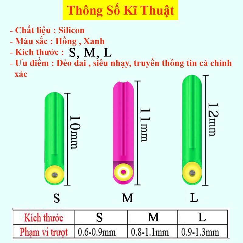 Chân Cắm Phao Câu Đài Silicon ( 5 Cái ) ,ghim Phao câu đài