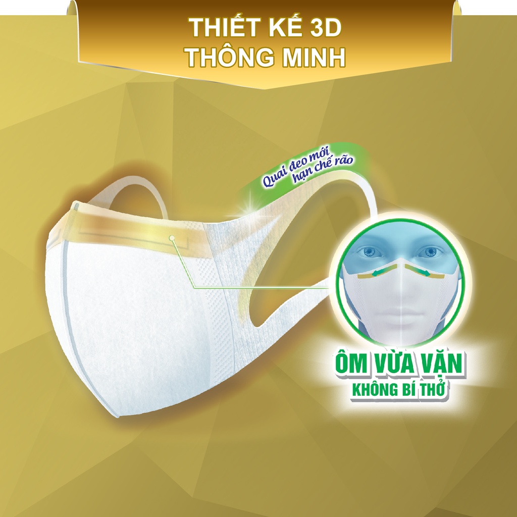 Khẩu trang Unicharm 3D Mask nẹp mũi siêu bảo vệ size M gói 5 miếng