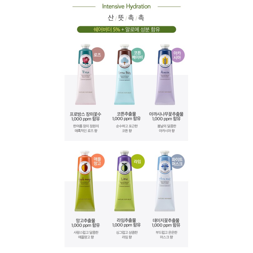 Kem dưỡng da tay NATURE REPUBLIC Hand&Nature Hand Cream 30ml | BigBuy360 - bigbuy360.vn