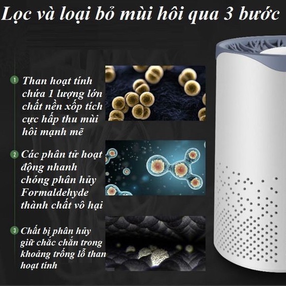 Lõi lọc không khí HEPA thay thế máy lọc không khí mini Air Purifier UV Led-0128