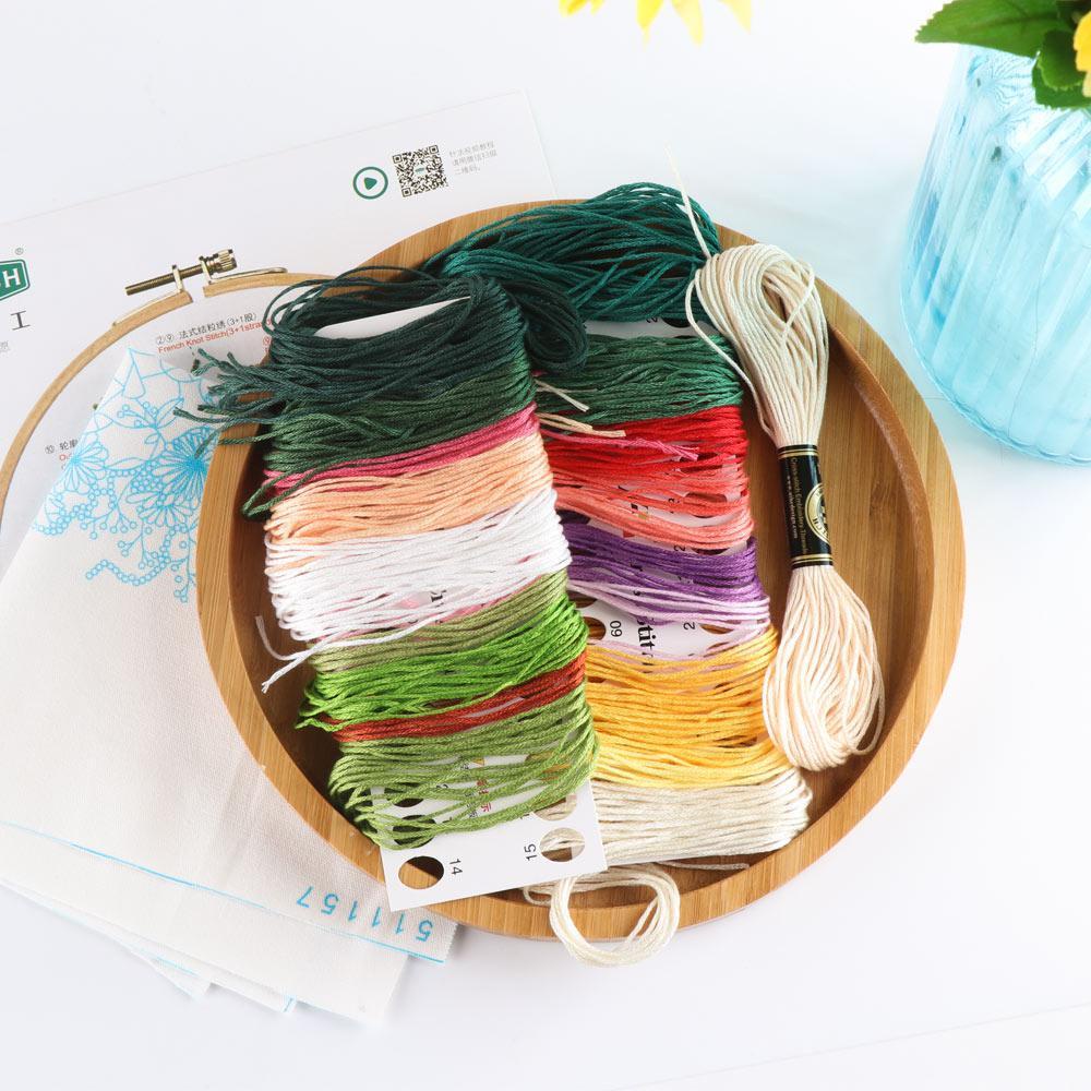 Bộ Tranh Thêu Thủ Công Phong Cách Châu Âu Dùng Trang Trí Nhà Cửa