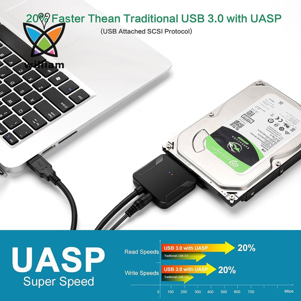 Cáp Chuyển Đổi Usb 3.0 Sang Sata Cho Ổ Cứng Ssd Hdd