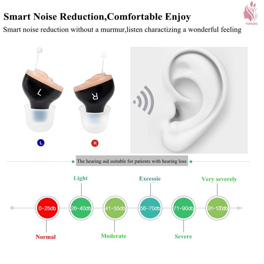 Máy trợ thính mini vô hình khuếch đại âm thanh có thể điều chỉnh âm lượng chăm sóc tai