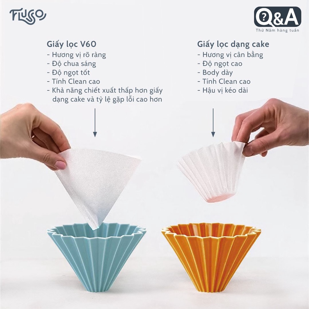 [ORIGAMI JAPAN] Phễu Lọc ORIGAMI Size S - Phễu Lọc Cà Phê V60