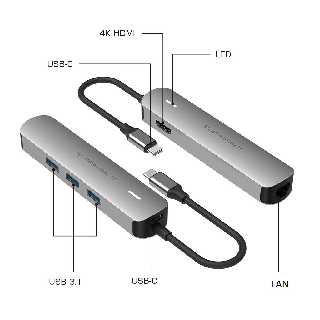 Cổng chuyển đa năng HyperDrive 4K HDMI 6-IN-1 USB-C HUB công suất cực cao