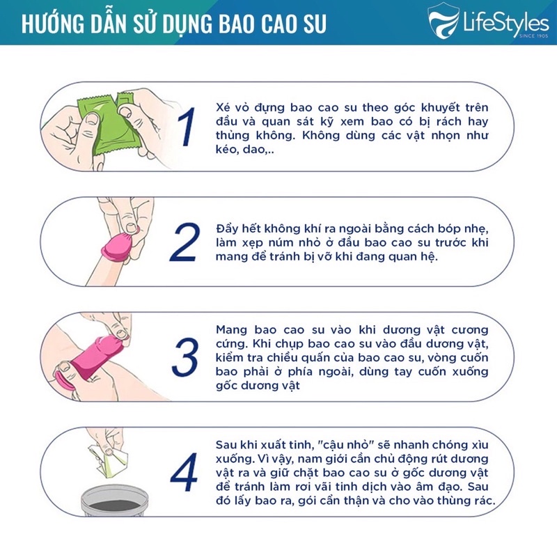 Bao cao su Lifestyles Fantasy cao cấp hộp 12 cái có gân ngang tăng cảm giác. Hàng nhập khẩu chính hãng