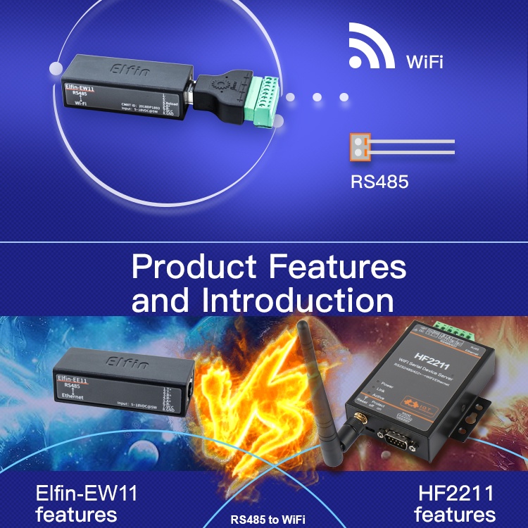 Bộ chuyển tín hiệu Ethernet Sang Modbus Rs485 Elfin EW11 - Hỗ trợ HomeAssistant