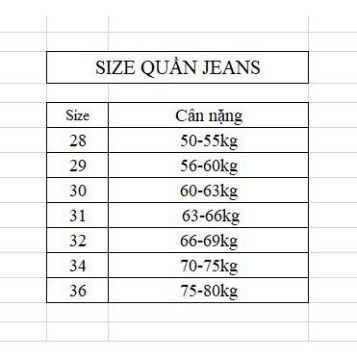 [ TOP BÁN CHẠY ] Quần Jean Nam, Quần Bò Đen Trơn Rách Gối Trẻ Trung VNXK _ Co Dãn, Không Phai Không Xù | BigBuy360 - bigbuy360.vn