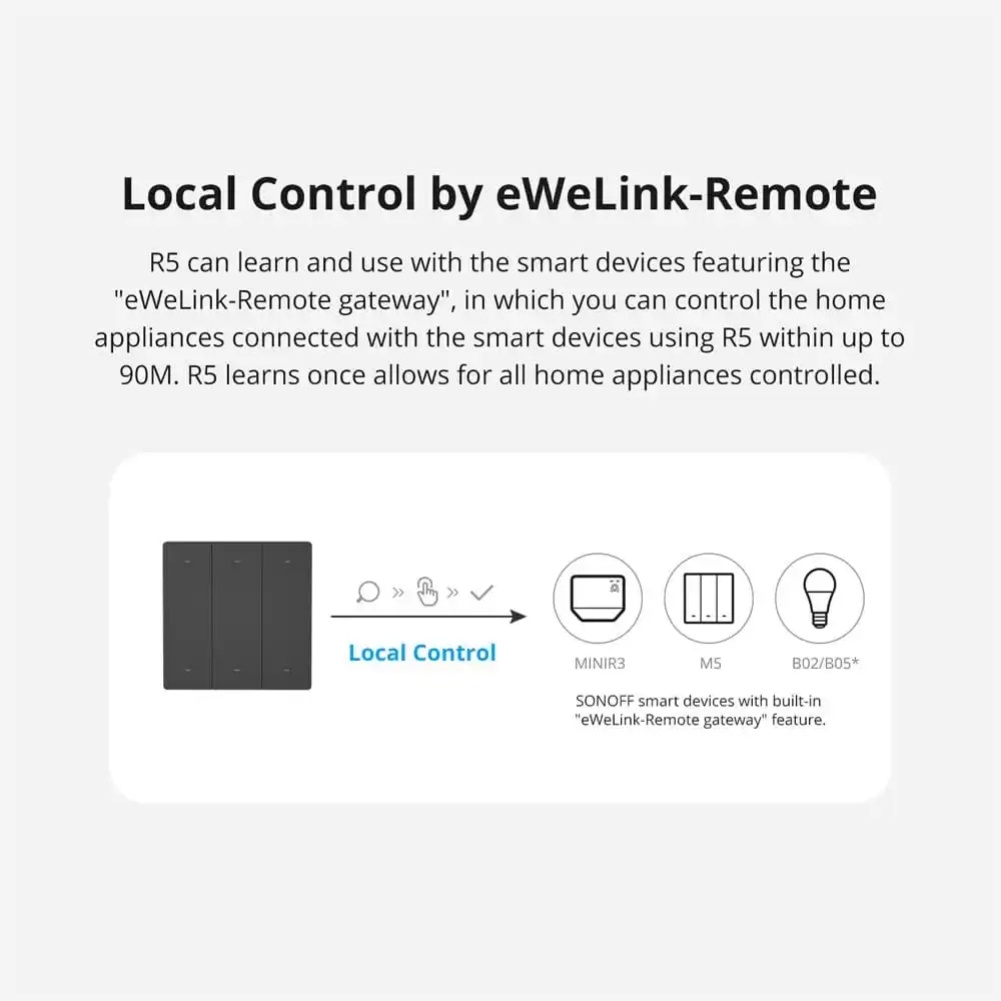 Sonoff Điều Khiển Cảnh Không Dây Chuyển Mạch R5 6 Phím/Ewelink-Remate Control Works M5/Minir3 Smart Home Cloud1