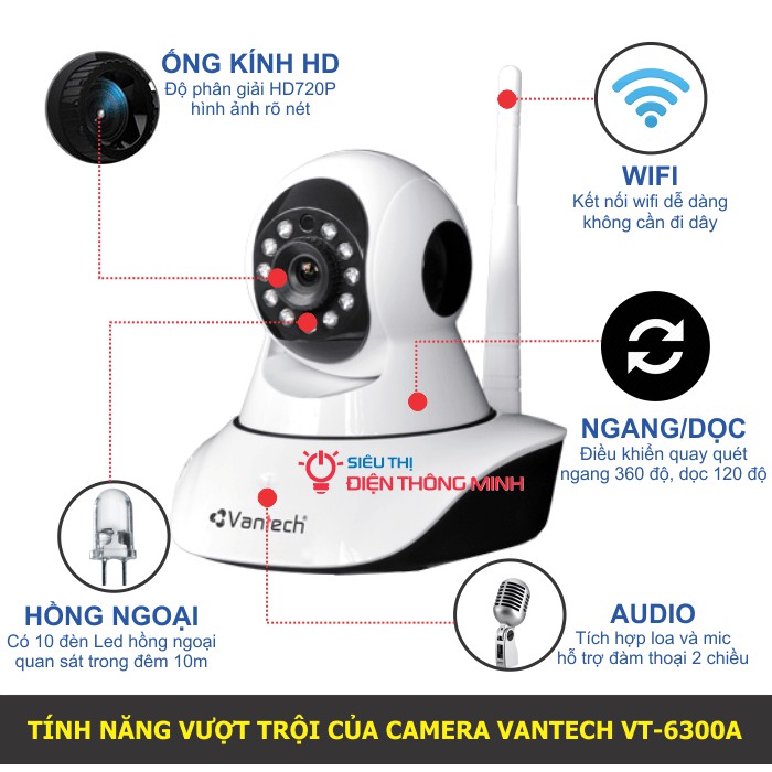 Camera IP YooSee HD720P - 3 Anten Cao Cấp