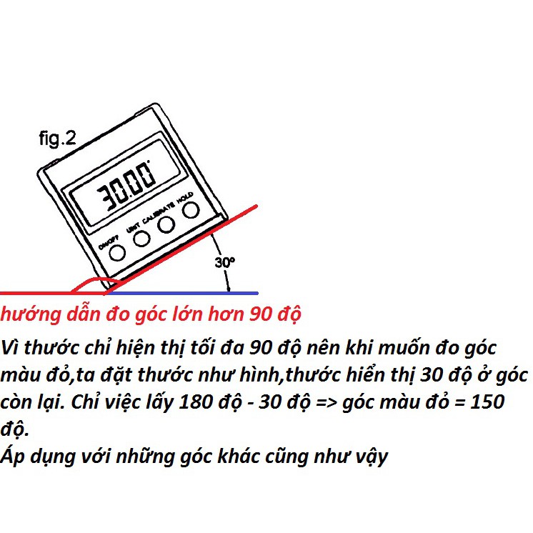 Thước Đo Góc Điện Tử Mini Đế Nam Châm - Thước Đo Độ Điện Tử