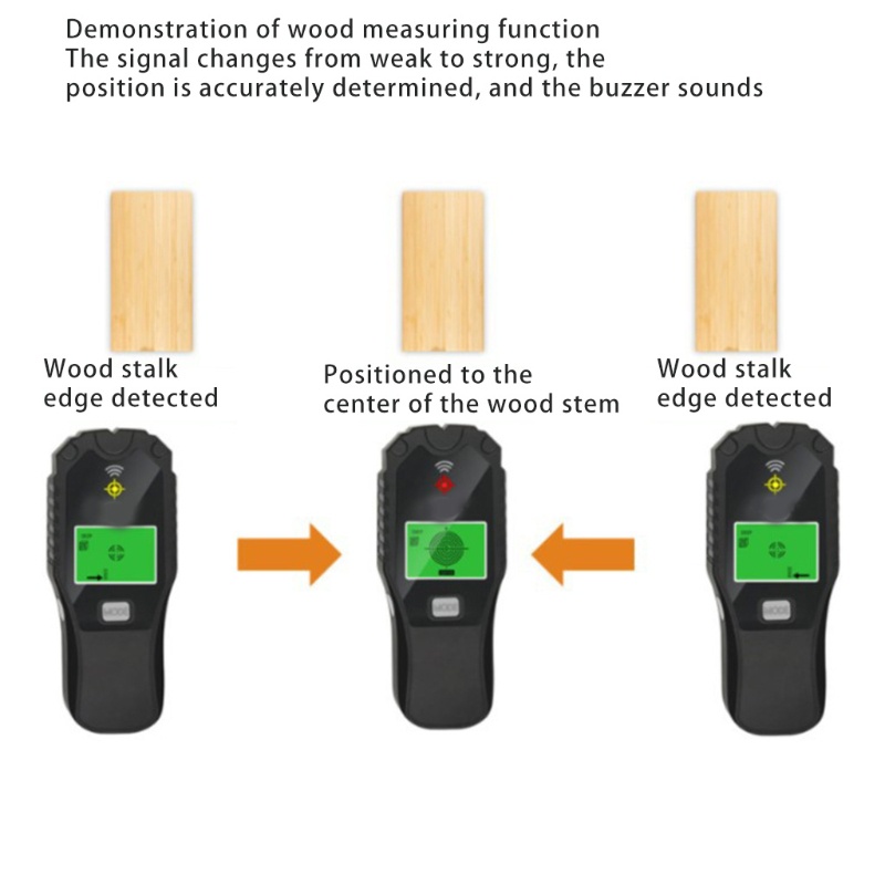 Máy Dò Tường Nụ Hôn Điện Tử Cảm Biến Dạng Đinh Tán Cho Máy Dò Tường