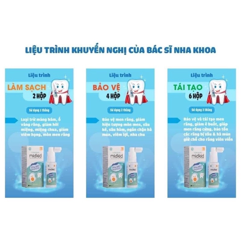 Xịt Midkid xịt chống sâu răng cho bé