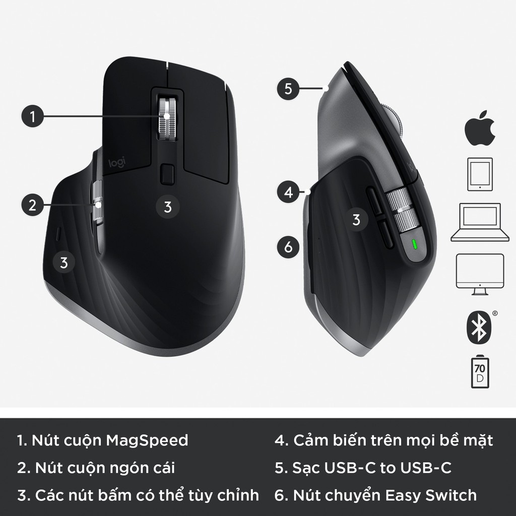 [Mã ELLOGIWL5 giảm 10% đơn 500K] Chuột không dây Bluetooth Logitech MX Master 3 - Form to,sạc nhanh USBC,có bản cho Mac