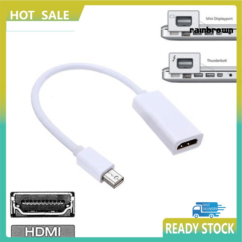 Cáp Chuyển Đổi Mini Dp Sang Hdmi 1080p Cho Macbook Air Pro Imac