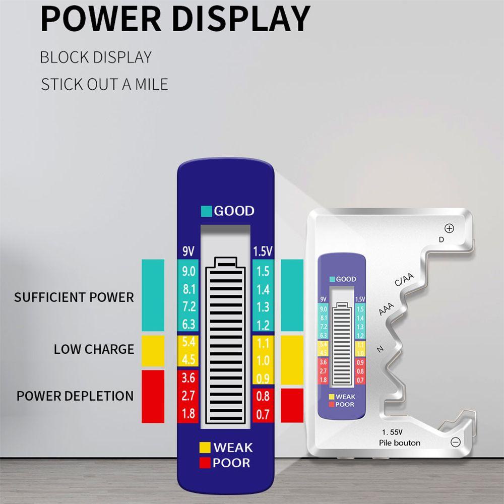 LANFY Dụng Cụ Kiểm Tra Dung Lượng Pin 9V 1.5V
