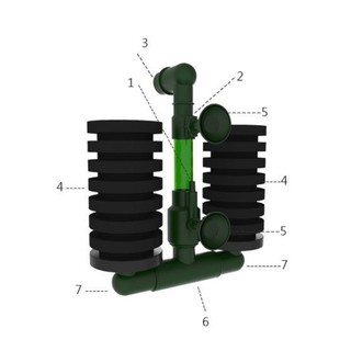 Lọc bio Qs100 - Qs200, lọc bio đôi ]