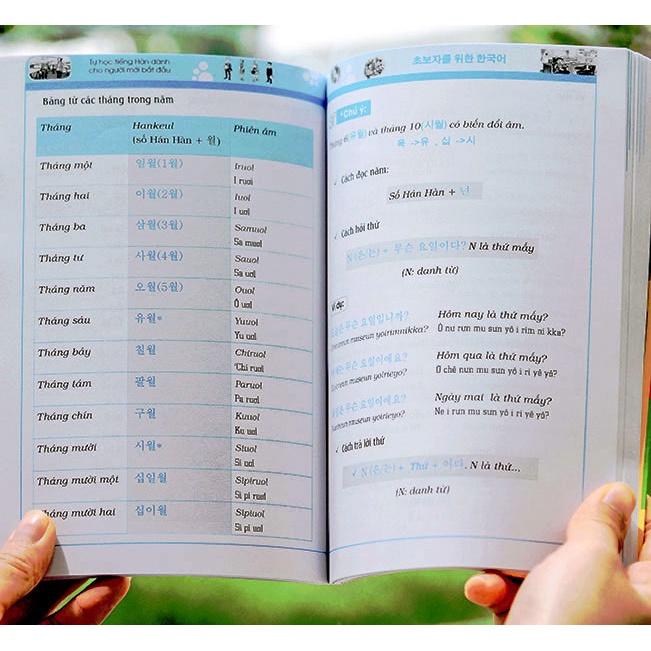 Sách - Tự Học Tiếng Hàn Dành Cho Người Mới Bắt Đầu - Tặng Kèm App Online